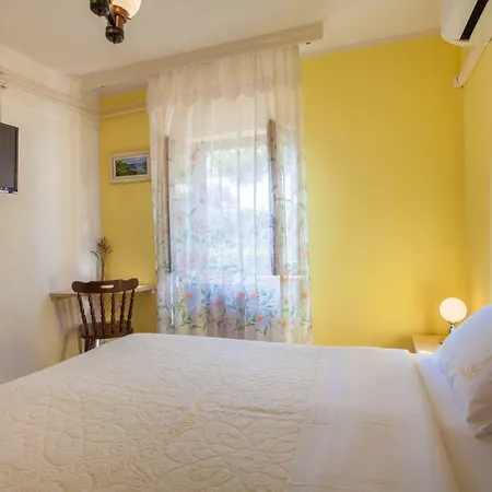 Ester ゲストハウス 3*